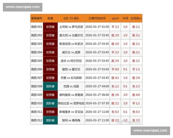 实时体育比分查询平台提供最新赛事数据和全面分析服务